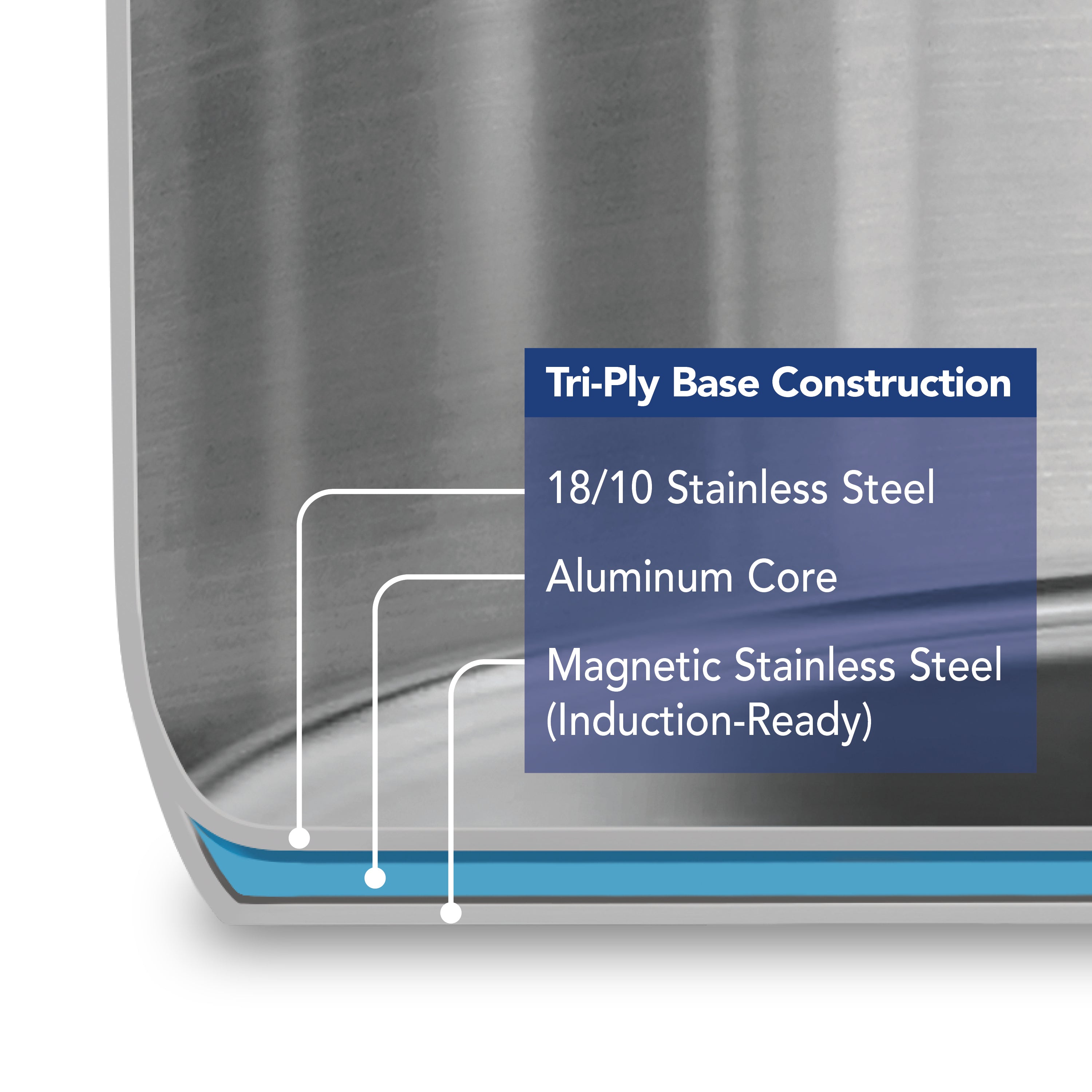 Stainless Steel Covered Stock Pot