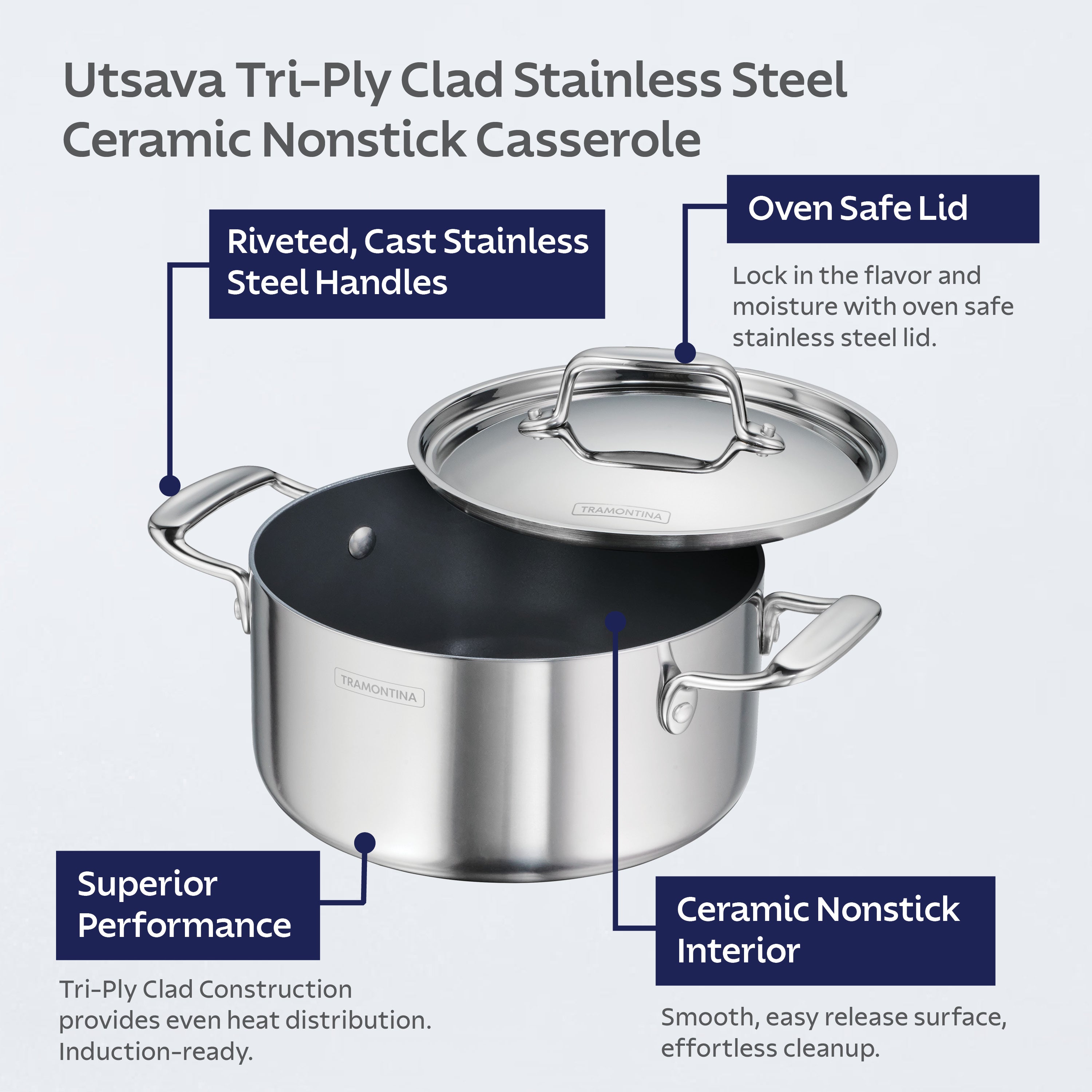 Tri-Ply Clad Covered Casserole with Ceramic Interior