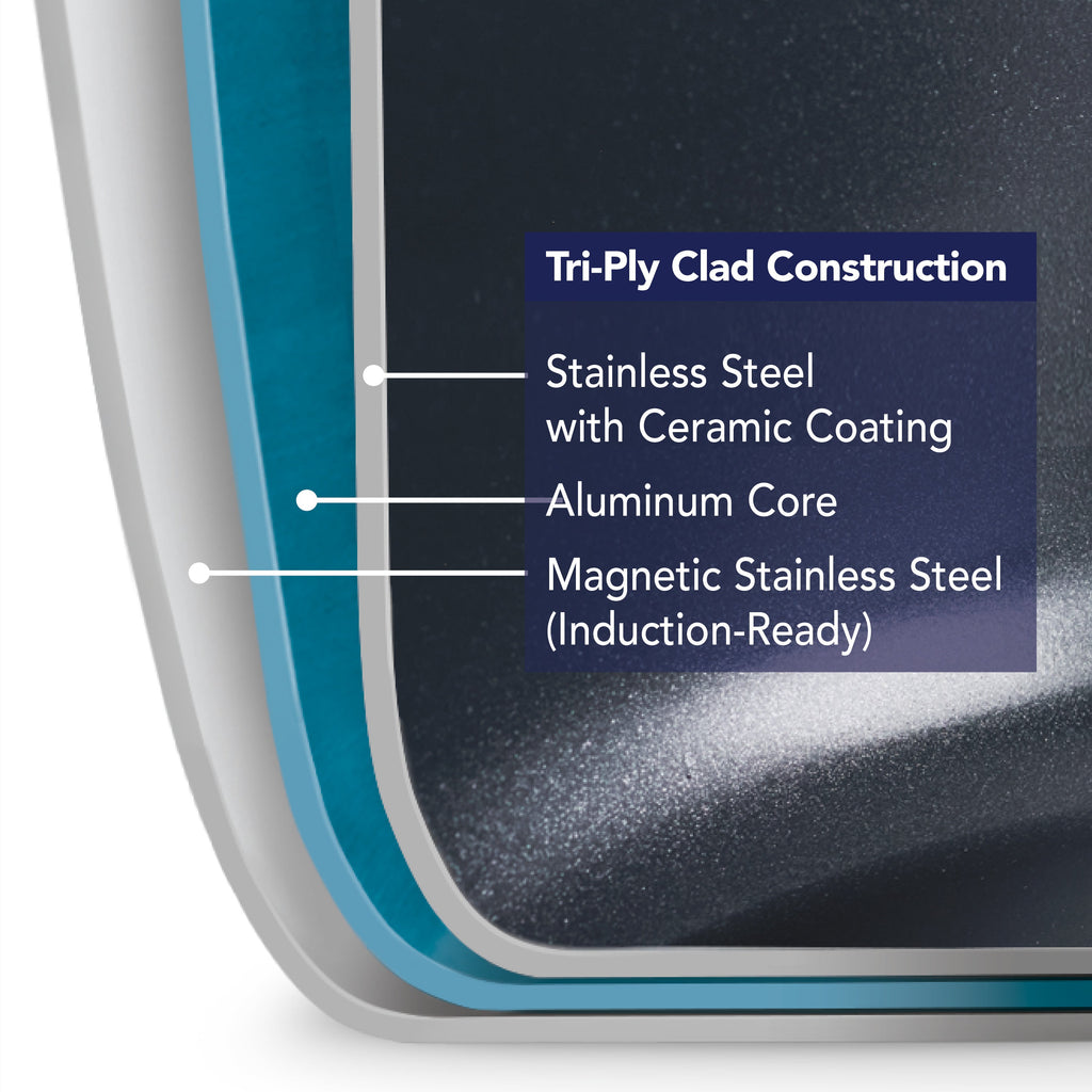 Tri-Ply Clad Covered Casserole with Ceramic Interior