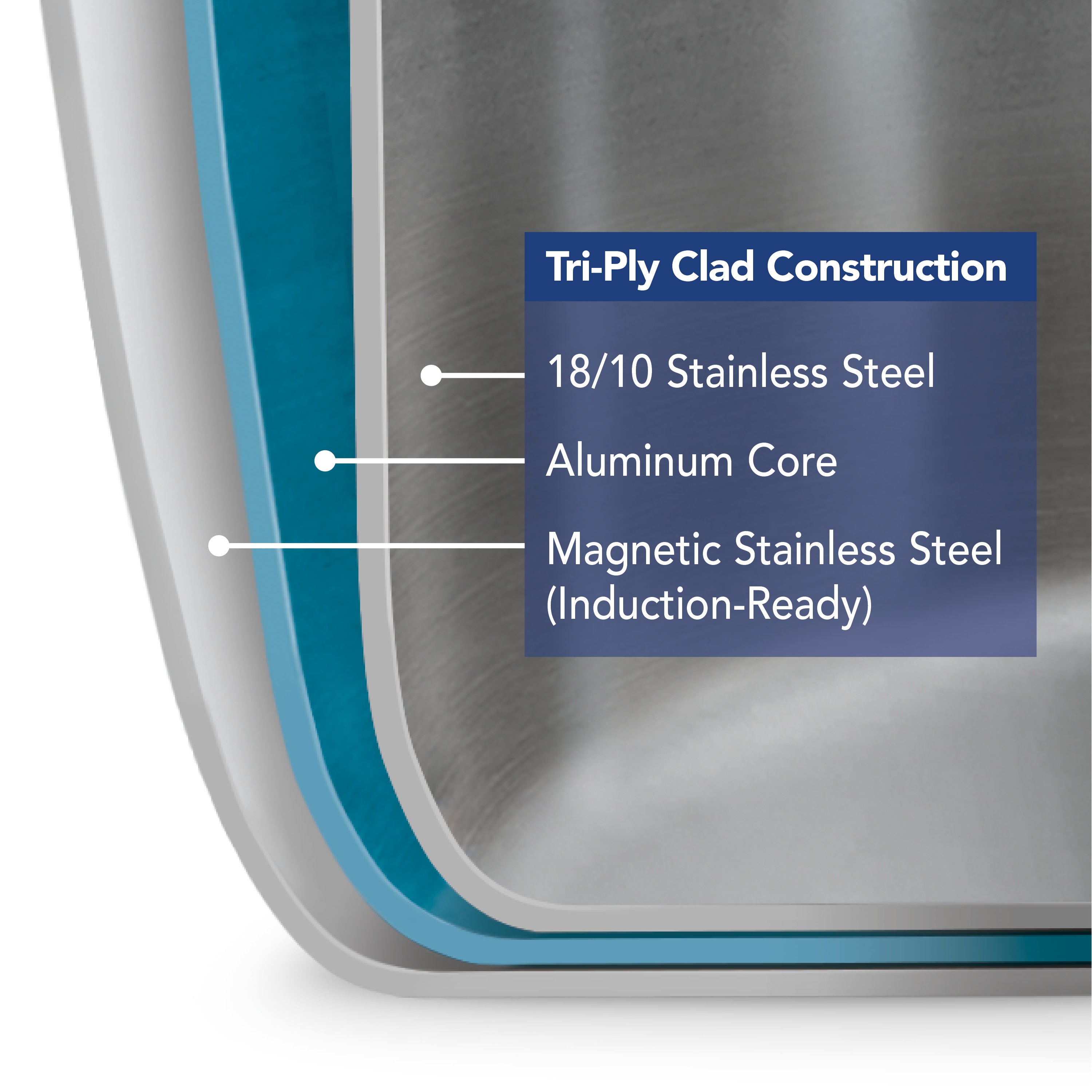 8 Quart Tri-Ply Clad Stainless Steel Covered Stock Pot